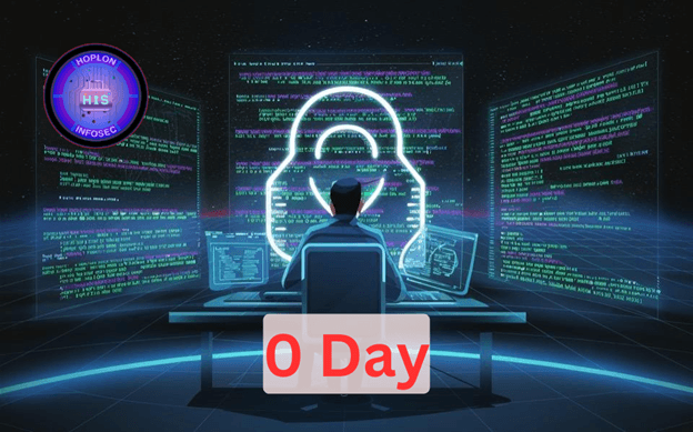 Hackers may access the system with a single right-click by taking advantage of 0-Day