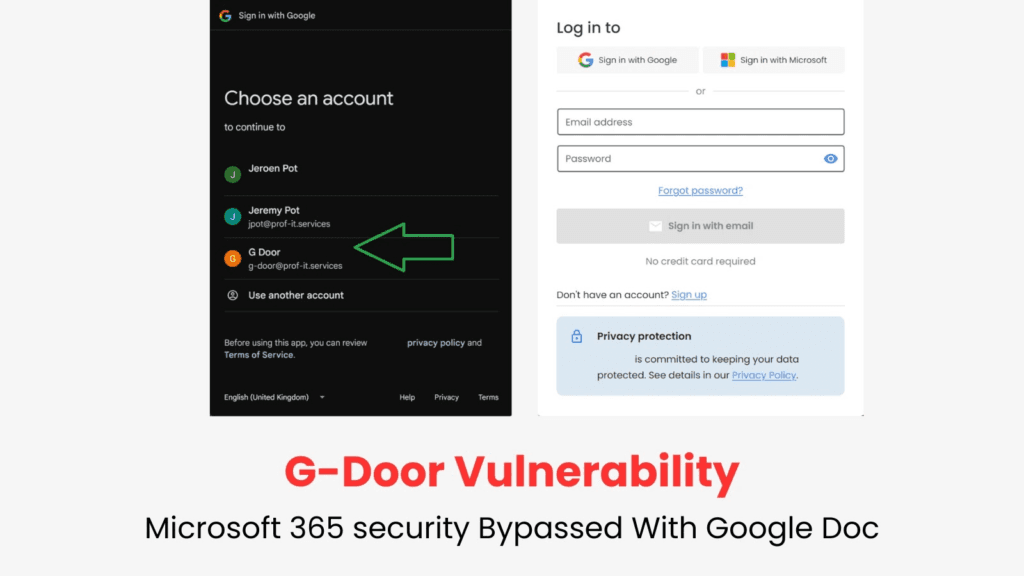 Microsoft 365 Security via G-Door