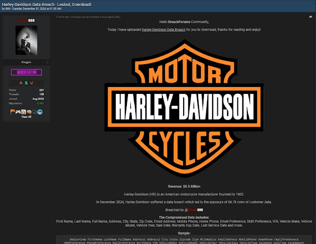 Harley-Davidson Data Breach