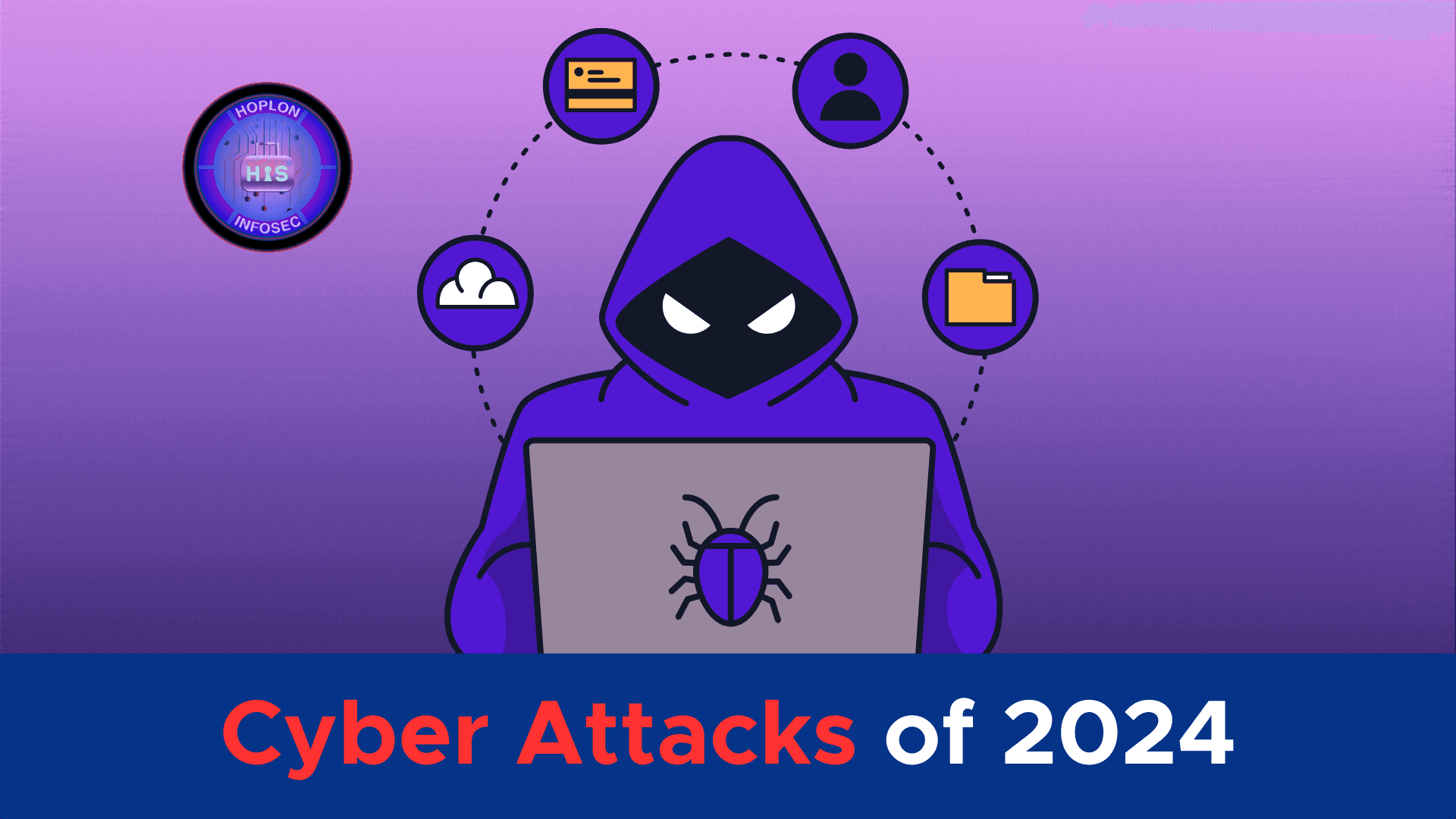Top 10 Most Common Cyber Attacks of 2024