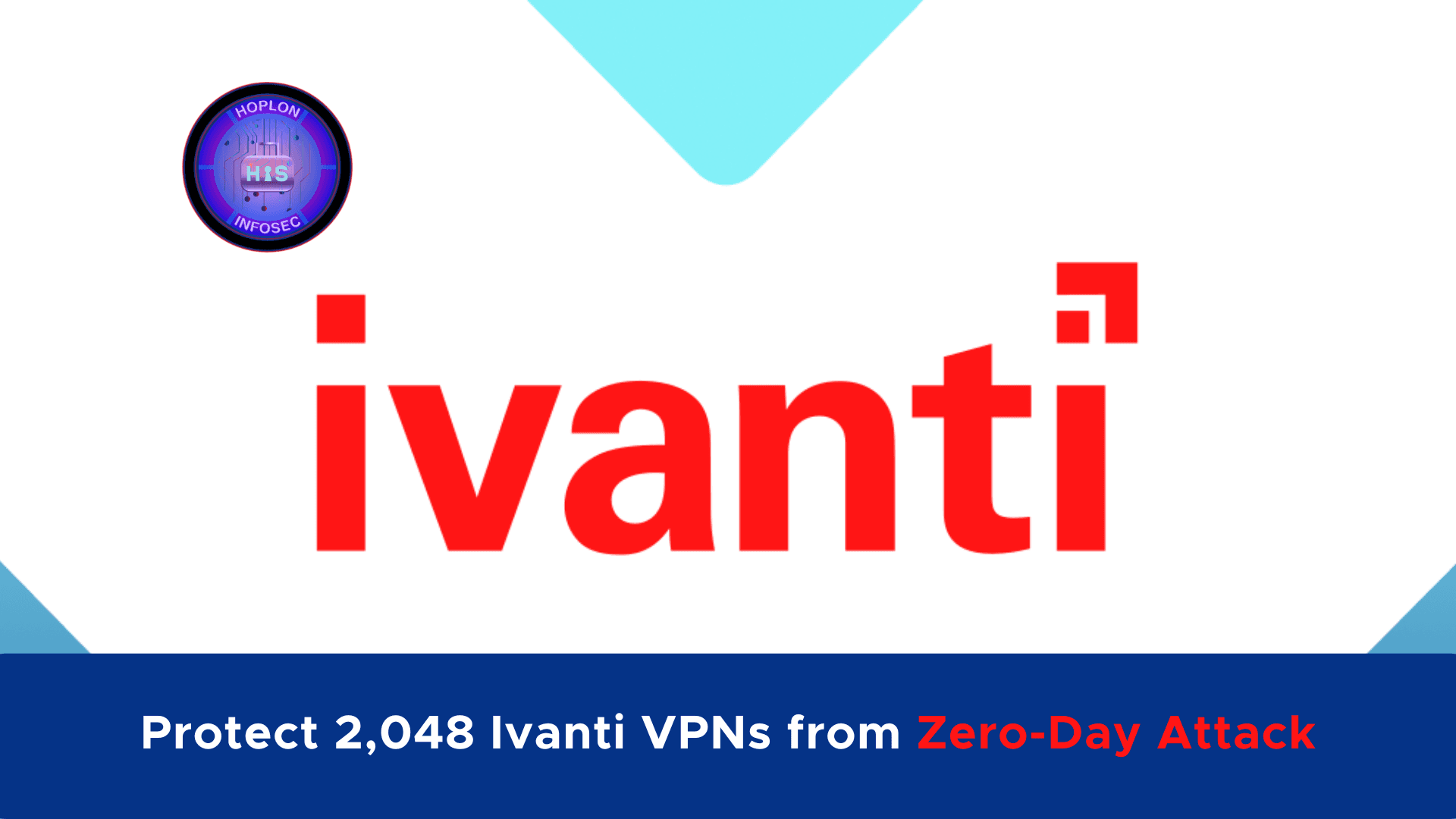 Protect 2,048 Ivanti VPNs from Zero-Day Attack Vulnerabilities