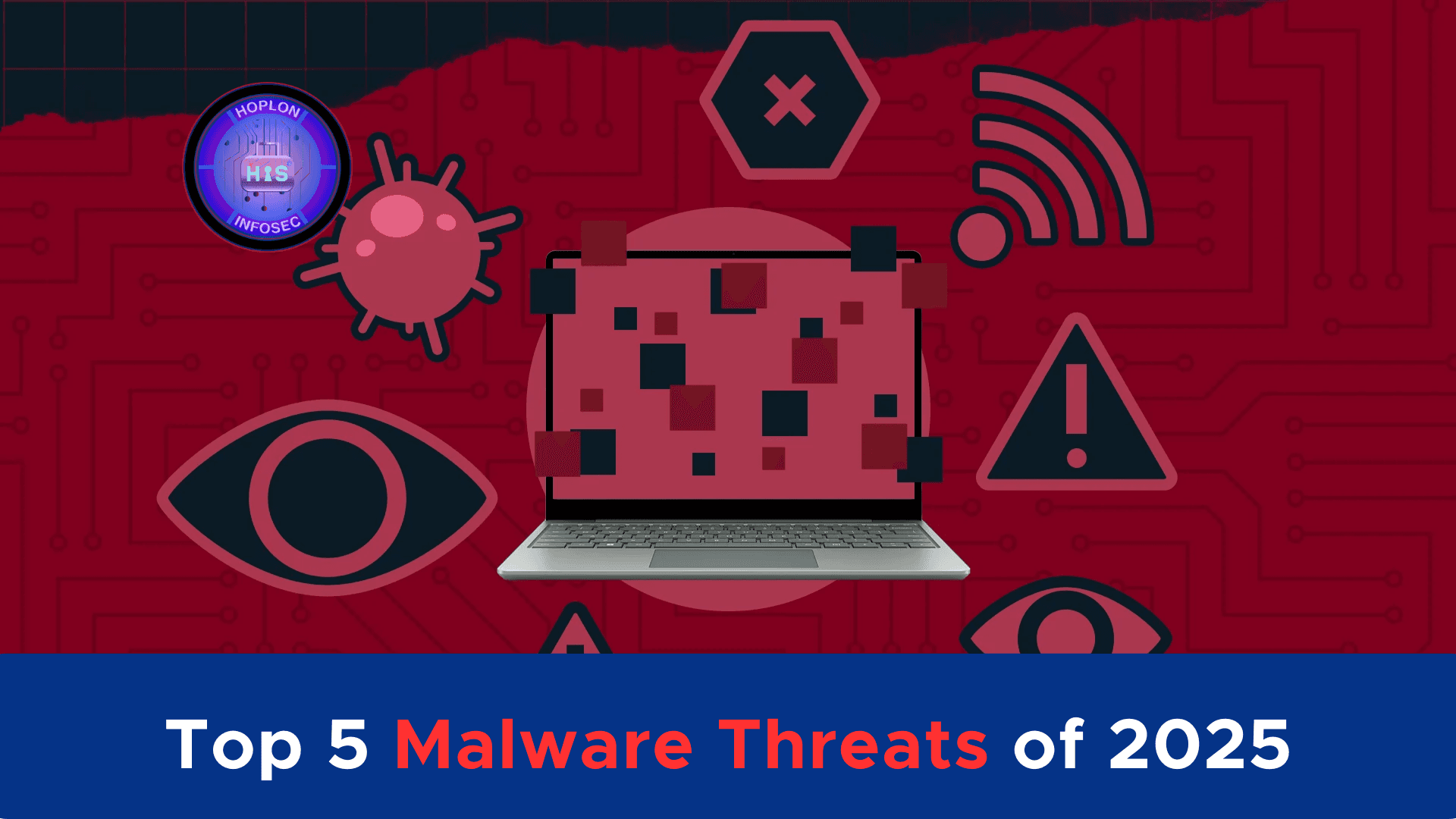 Prepare for the Top 5 Malware Threats of 2025