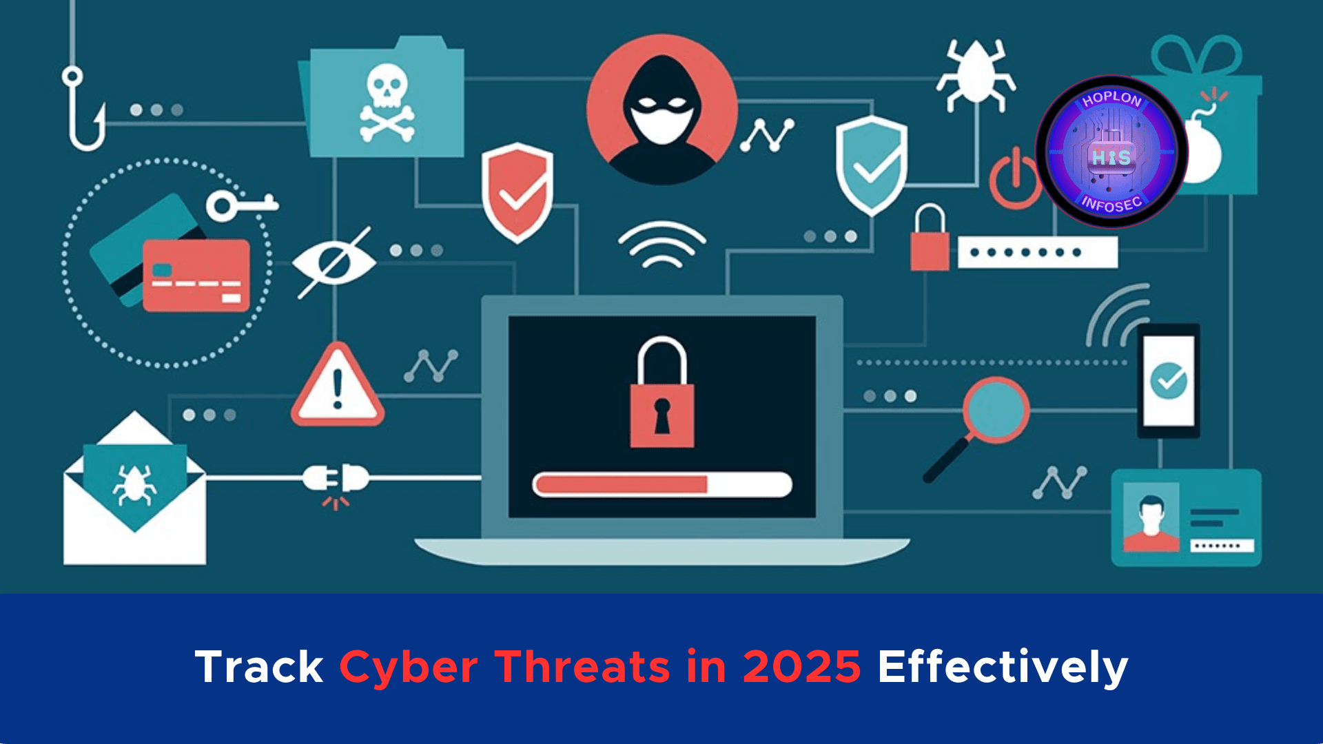 Top Strategies to Track Cyber Threats in 2025 Effectively