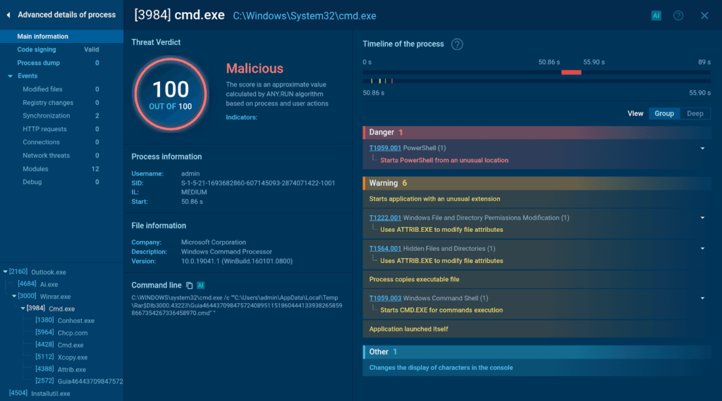 cmd process used during the infection chain on a Remcos Attack