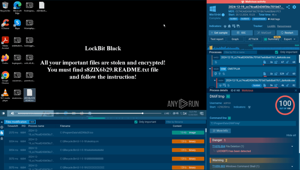 Analysis of a LockBit Attack