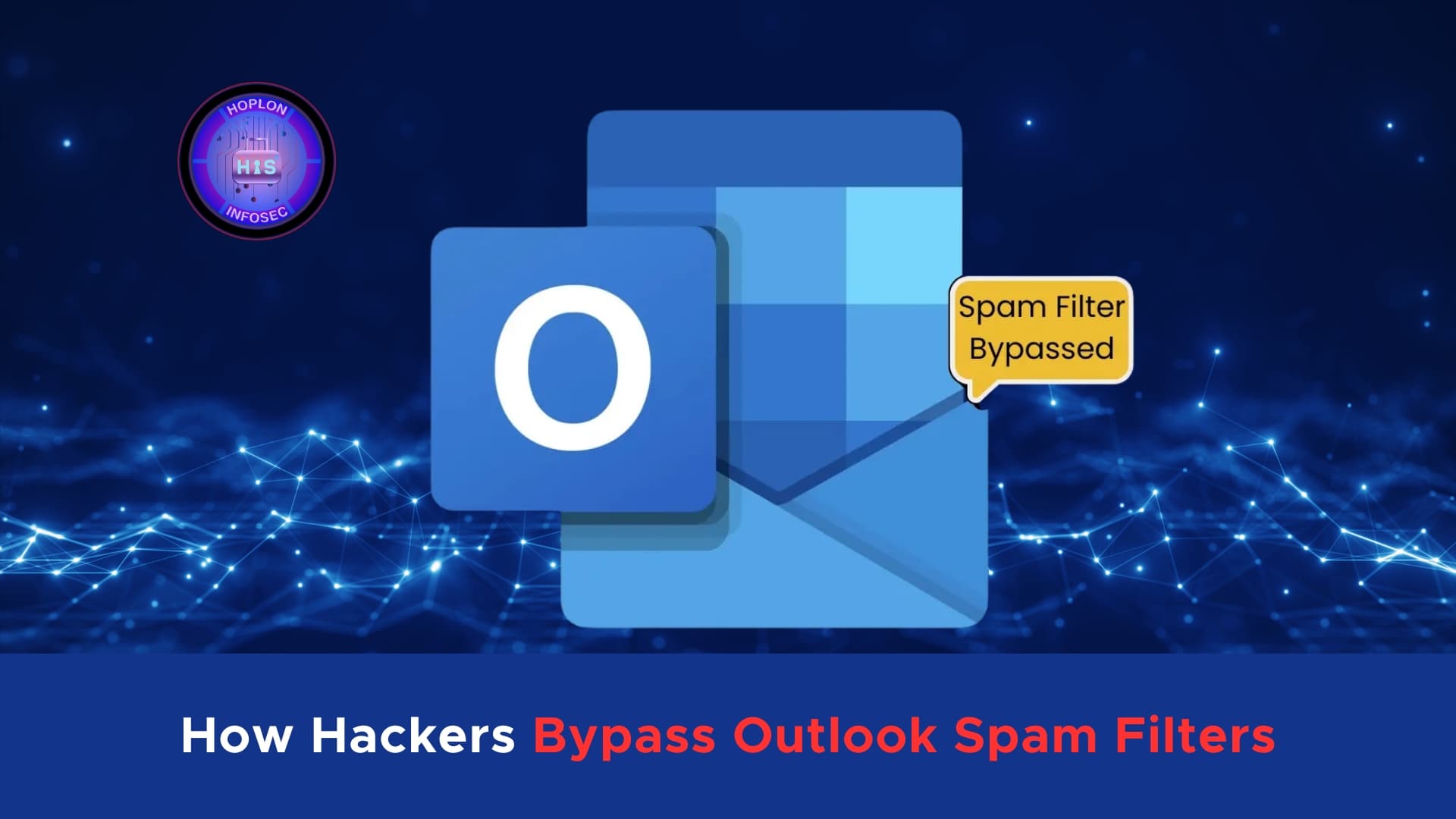 How Hackers Bypass Outlook Spam Filters: Hidden ISO Malware Threat