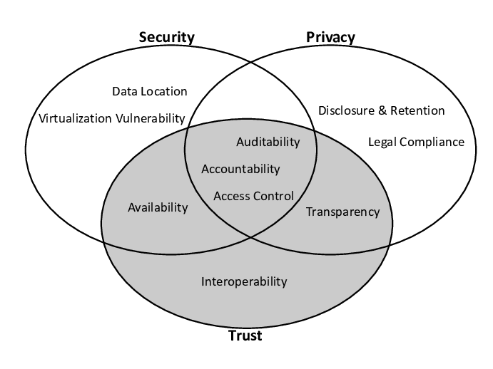 A Closer Look at the Apple Zero-Day Vulnerability (CVE-2025-24200)