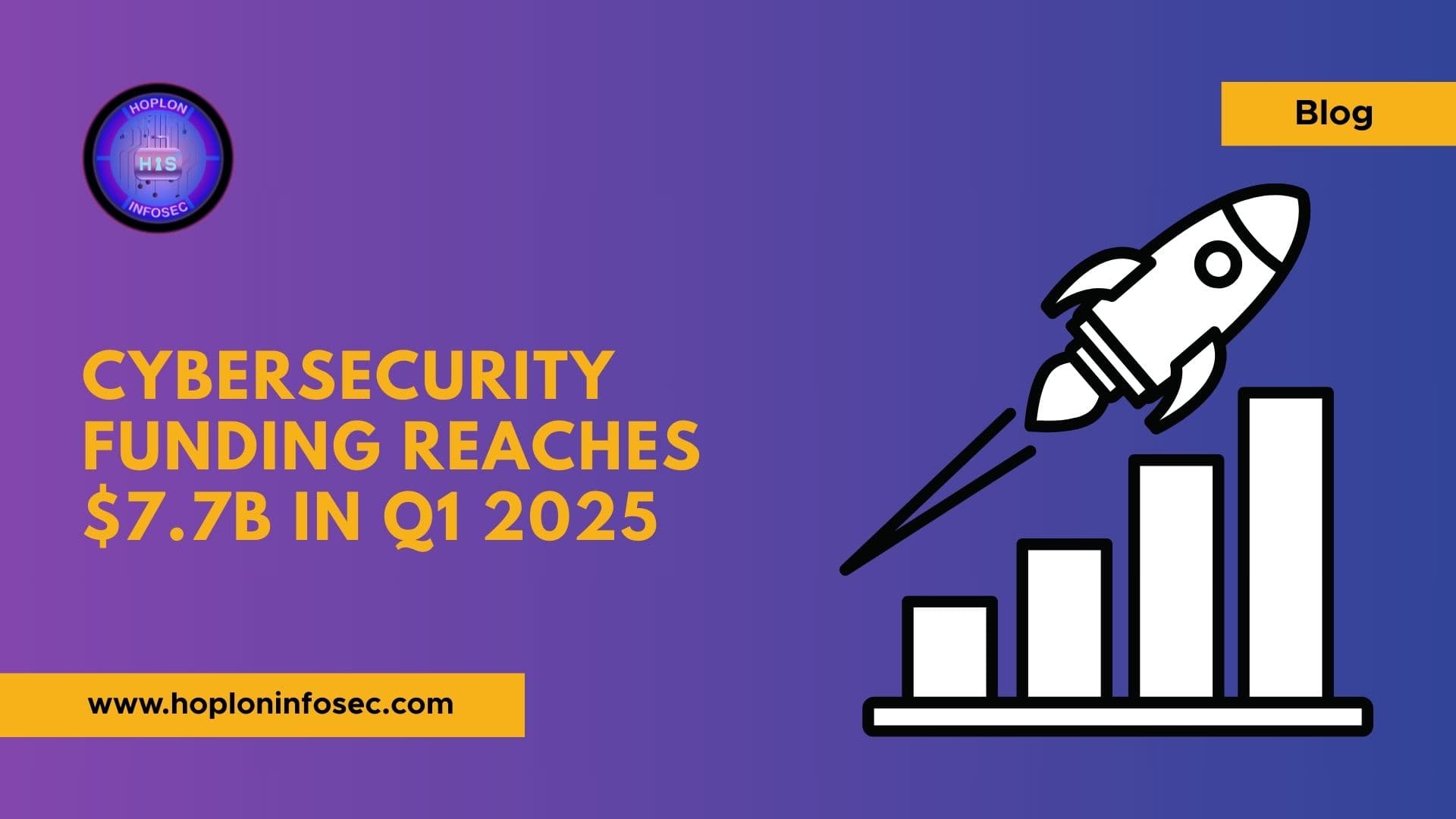 Cybersecurity Funding Reaches $7.7B in Q1, Marking a Three-Year Record