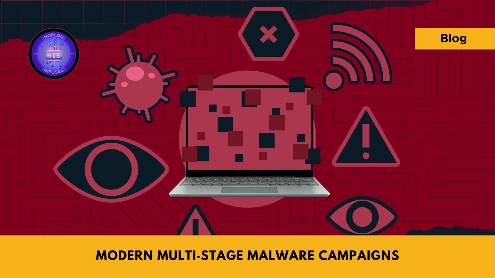 Understanding Modern Multi‑Stage Malware Campaigns