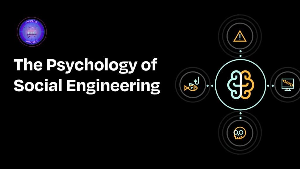 Master The Psychology of Social Engineering