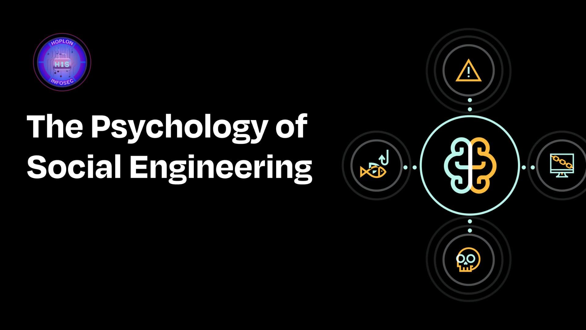 The Psychology of Social Engineering: Defending Against Human-Based Threats