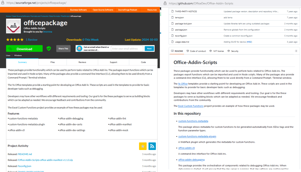  Attackers Exploits SourceForge to Deliver Malware