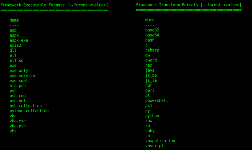  Attackers Exploits SourceForge to Deliver Malware