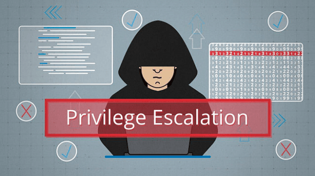 Microsoft’s 2024 Vulnerability Surge