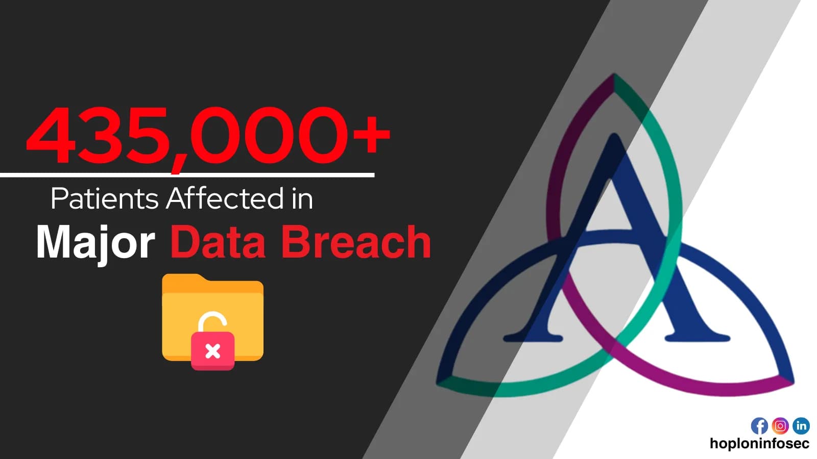 Ascension Cyberattack: 435,000+ Patients Data Compromised