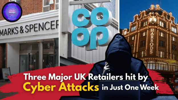Three Major UK Retailers Hit by Attacks in Just One Week