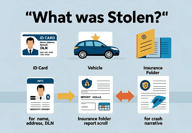 What was stolen