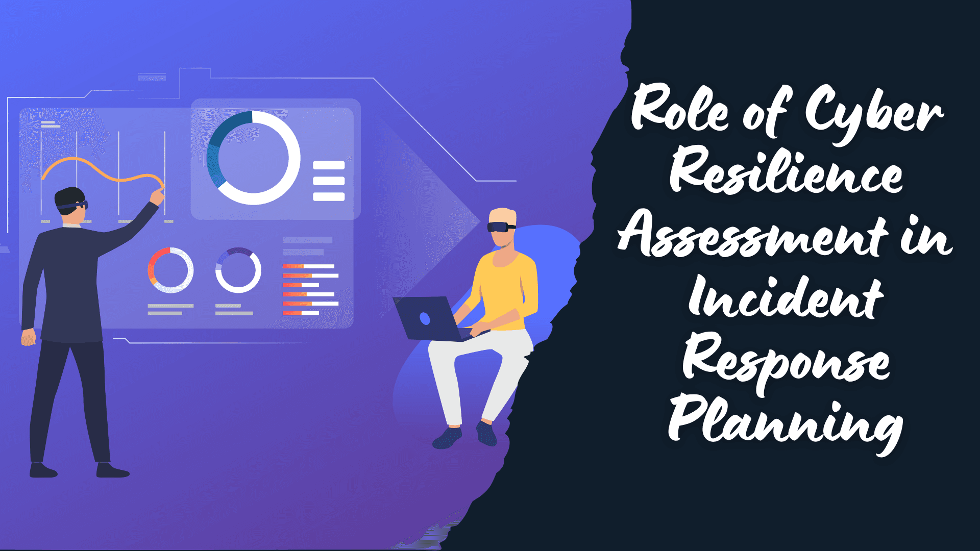 The Role of Cyber Resilience Assessment in Incident Response Planning