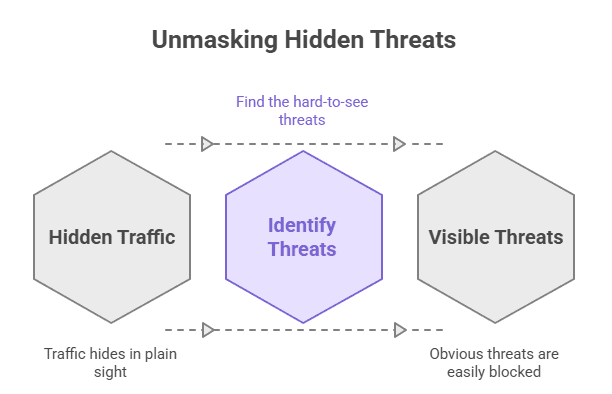 Hoplon Infosec Weekly Recap