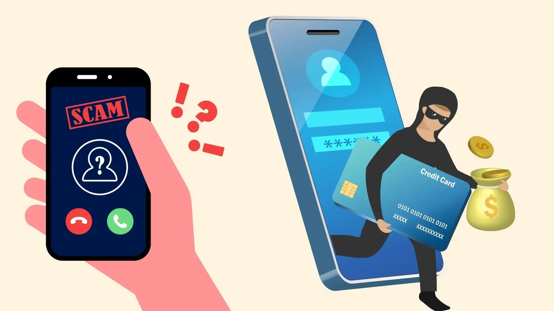 One of the Top Mobile Scams in 2025: Smishing or SMS + Phishing 
