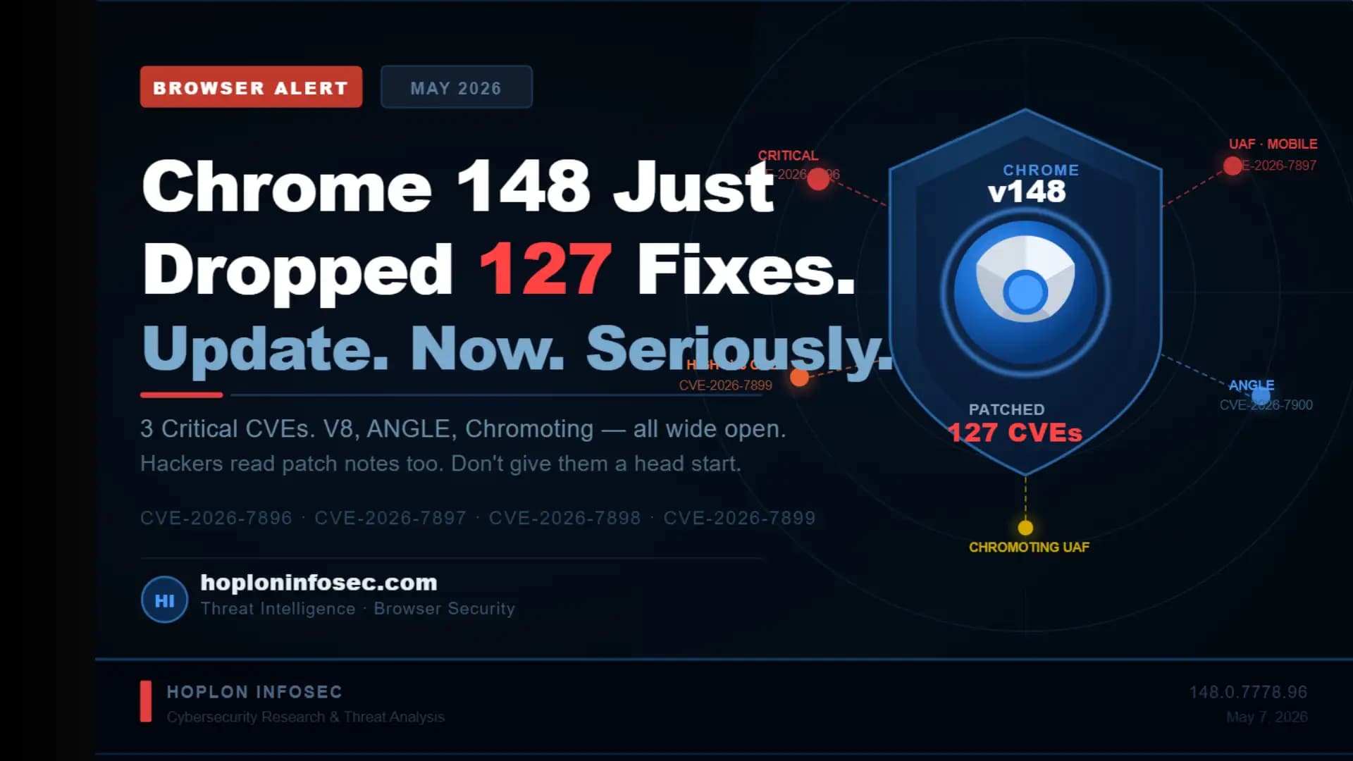 Chrome 148 Fixes 127 Security Flaws: Update Now Before Hackers Strike!