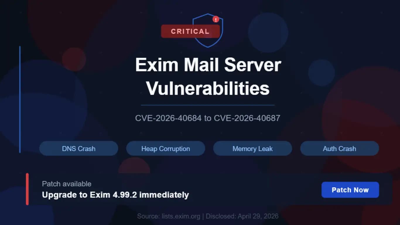 Exim Mail Server Vulnerabilities: Patch CVE-2026 Now