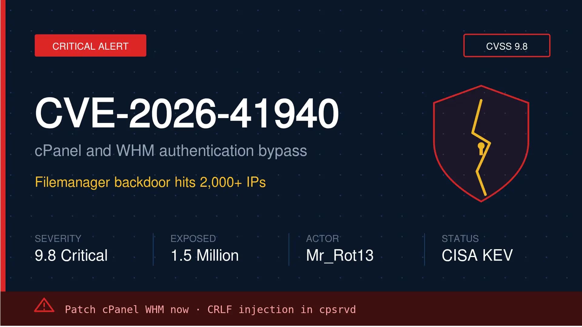cPanel CVE-2026-41940 Alert: Stop Mr_Rot13 Backdoor Today