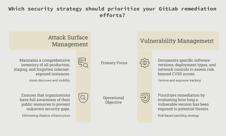 CVE-2026-85706 