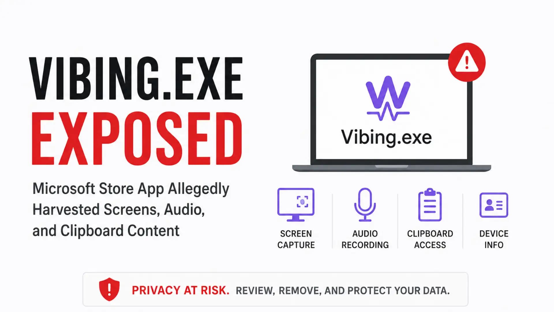 Microsoft Store Vibing.exe: Screen, Audio & Clipboard Data Harvested