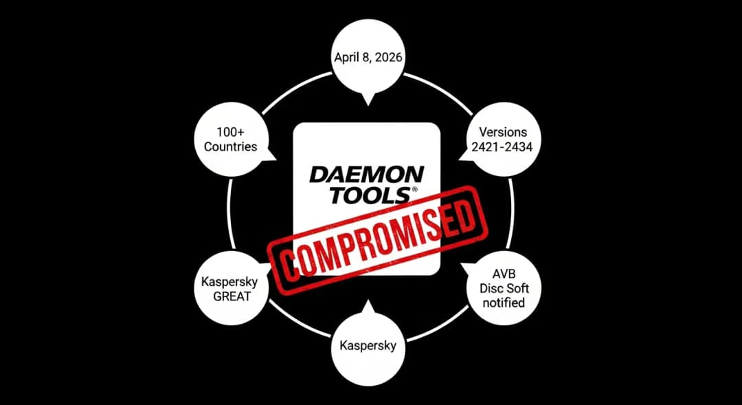 DAEMON Tools supply chain attack