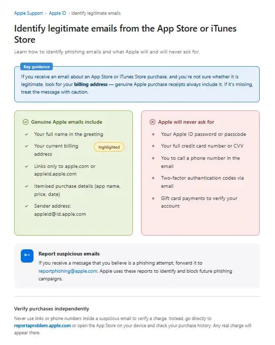 Apple Phishing Email