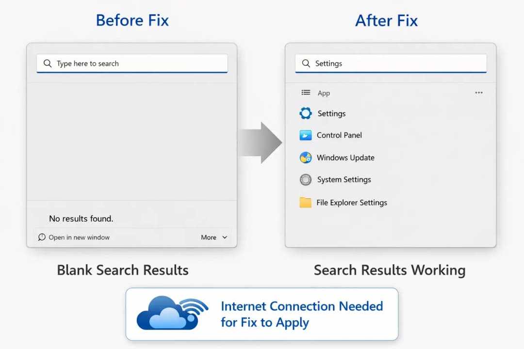 Windows Start Menu Search Not Working