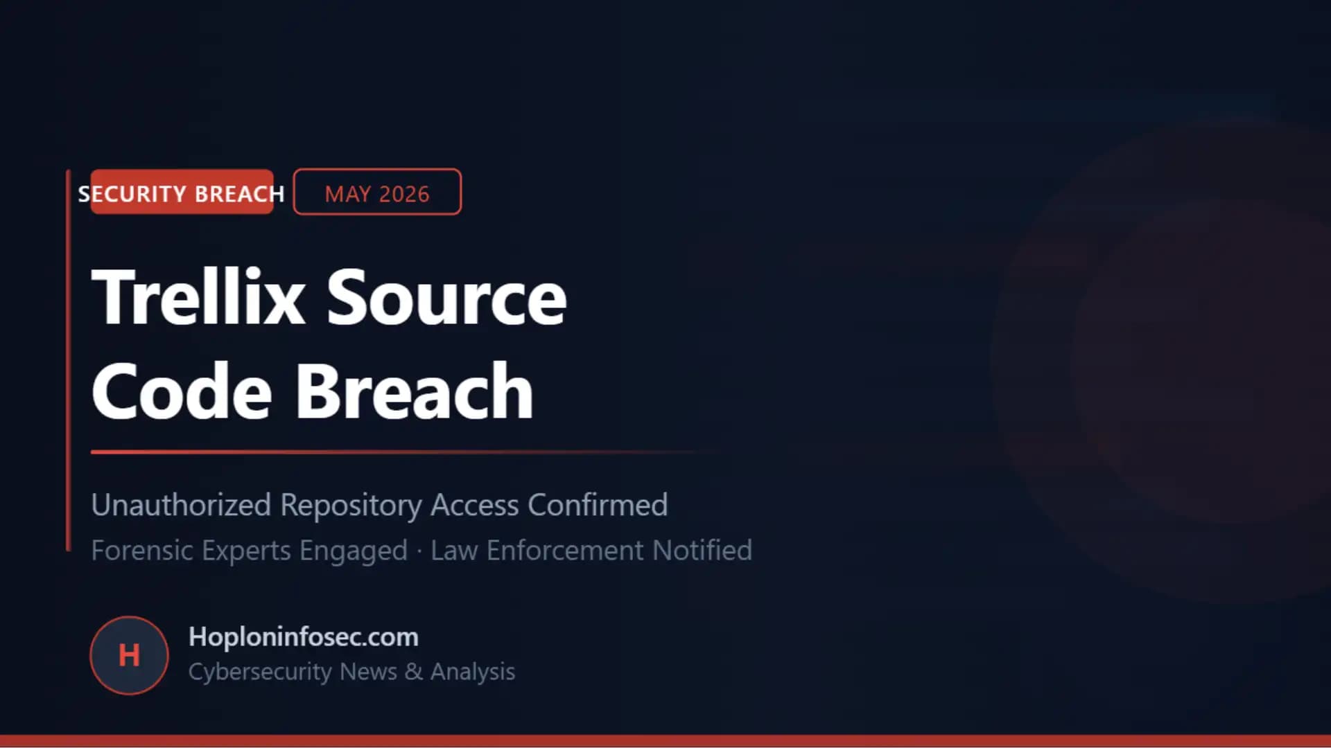 Trellix Source Code Breach: How Hackers Got in