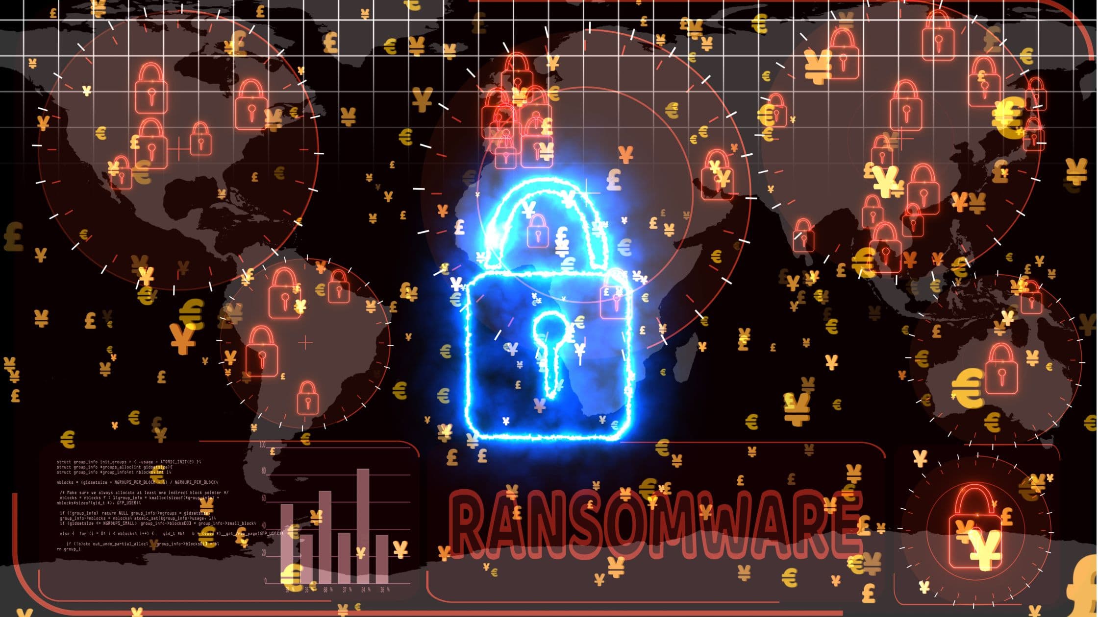 The Intersection of Mobile Security and Retail Analytics