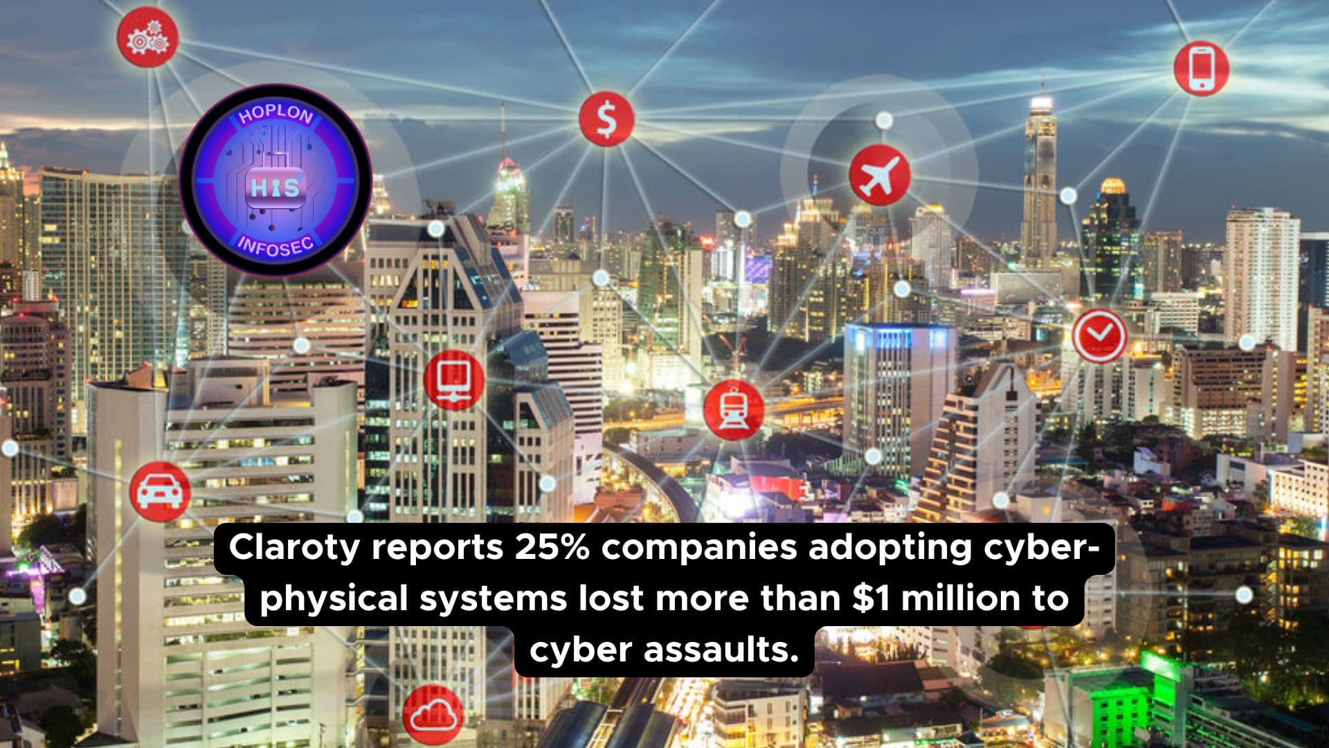 Claroty reports 25% companies adopting cyber-physical systems lost more than $1 million to cyber assaults.