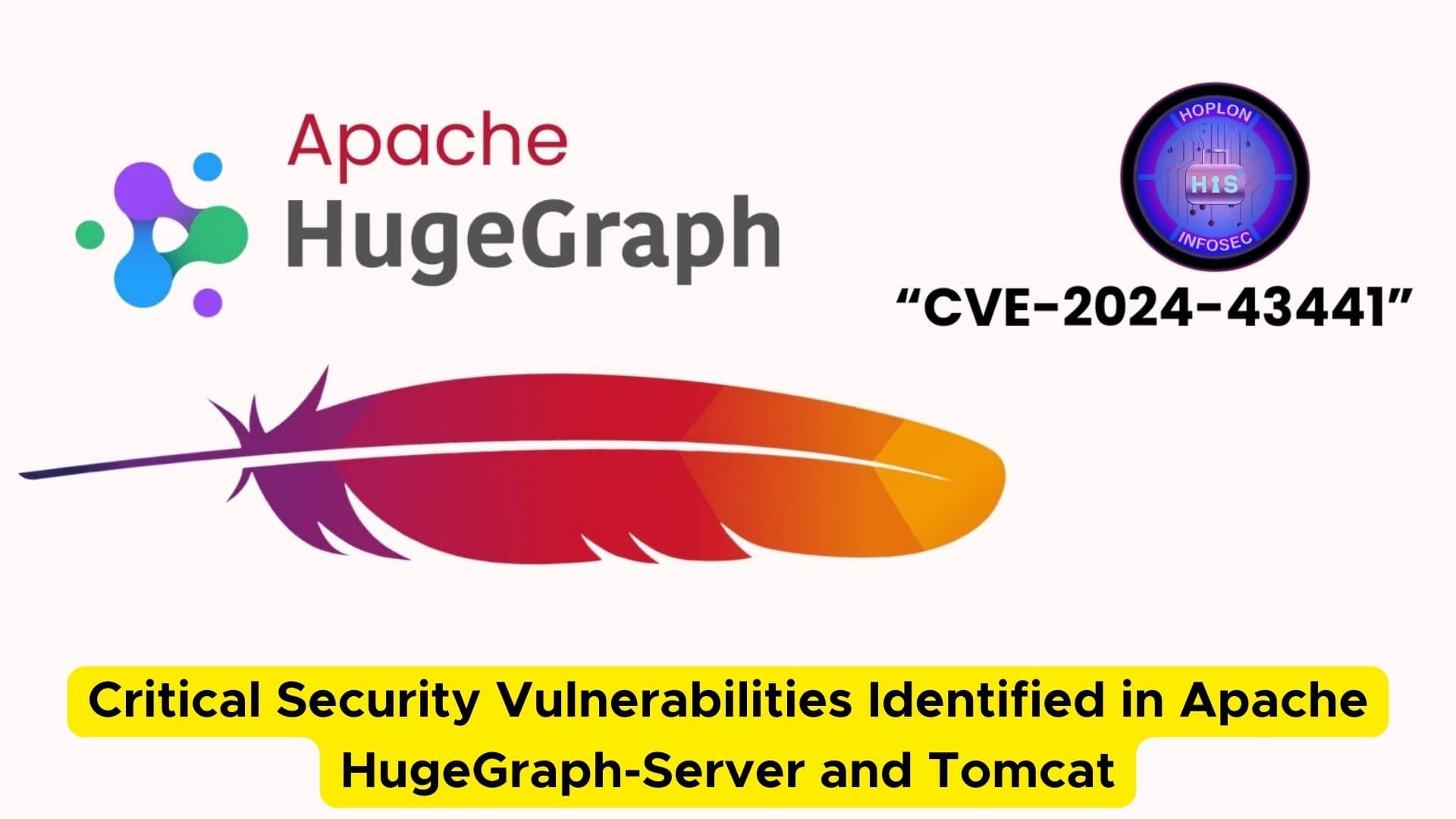Critical Security Vulnerabilities Identified in Apache HugeGraph-Server and Tomcat