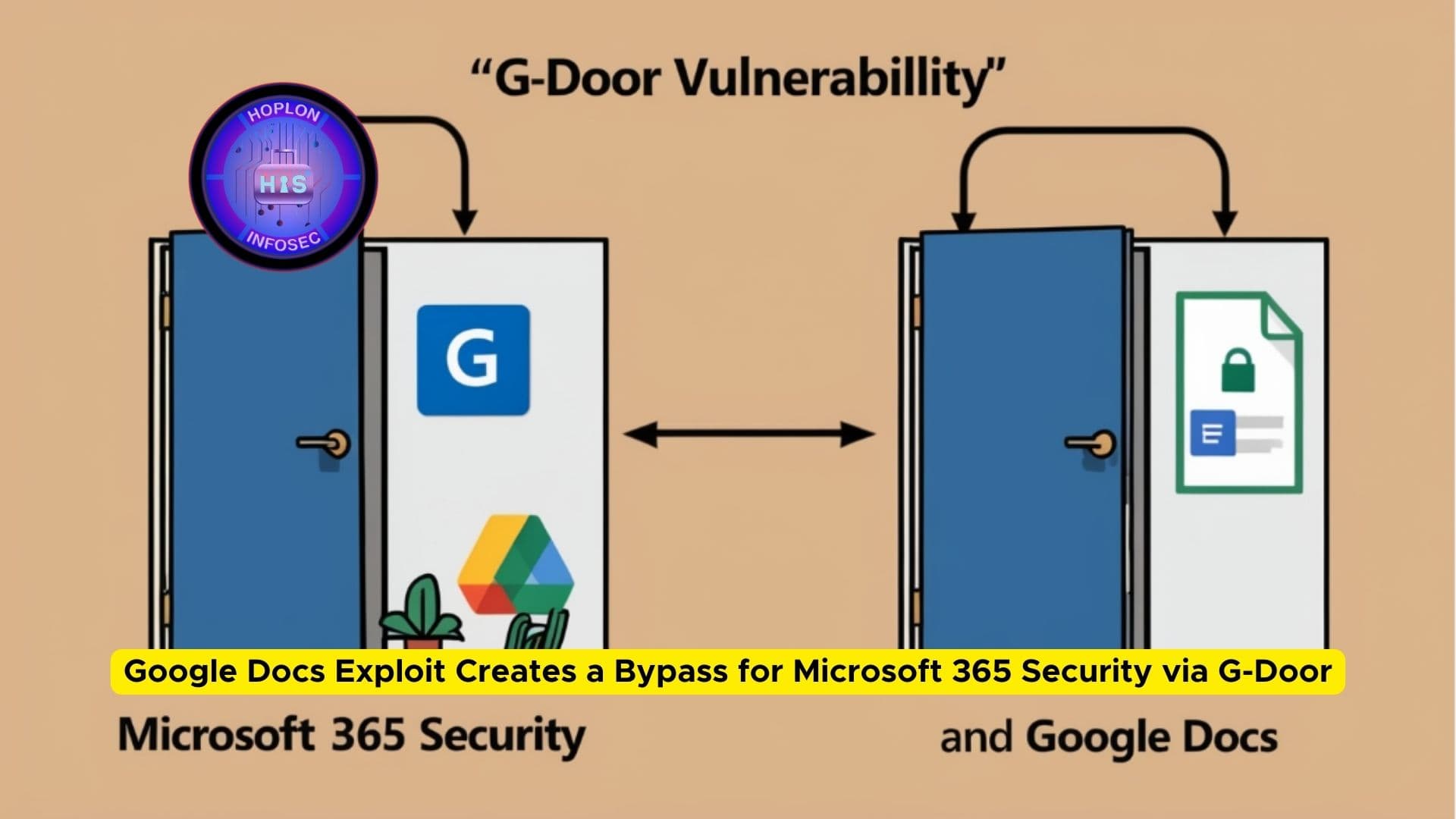 Google Docs Exploit Creates a Bypass for Microsoft 365 Security via G-Door