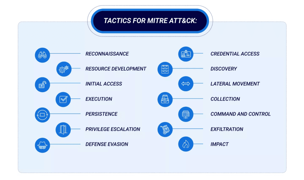 Protect Windows from Nnice Ransomware's Advanced Attacks