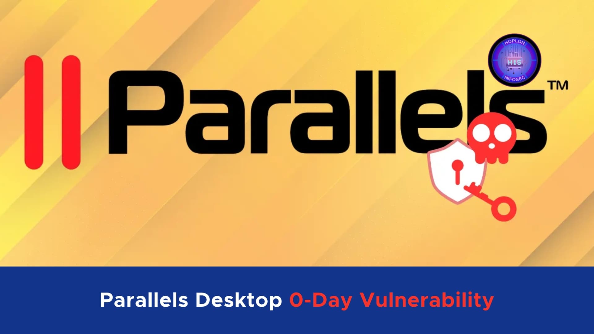 Parallels Desktop 0-Day Vulnerability: A Detailed Analysis