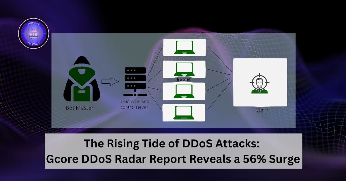 The Rising Tide of DDoS Attacks: Gcore DDoS Radar Report Reveals a 56% Surge