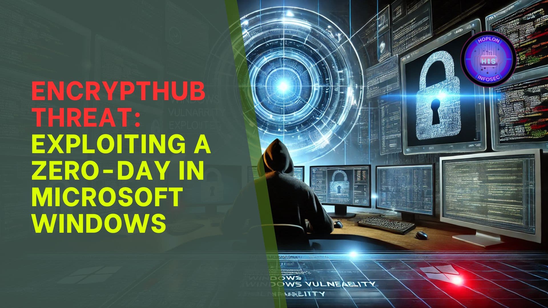 EncryptHub Threat: Exploiting a Zero-Day in Microsoft Windows