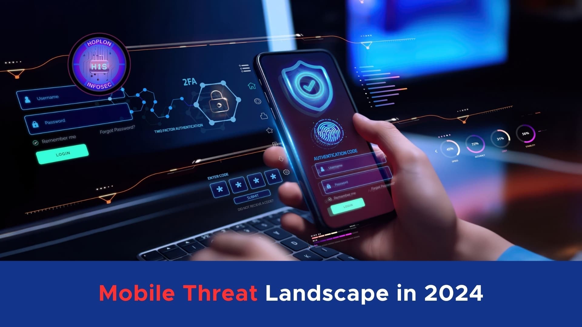 Mobile Threat Landscape in 2024: A Comprehensive Analysis