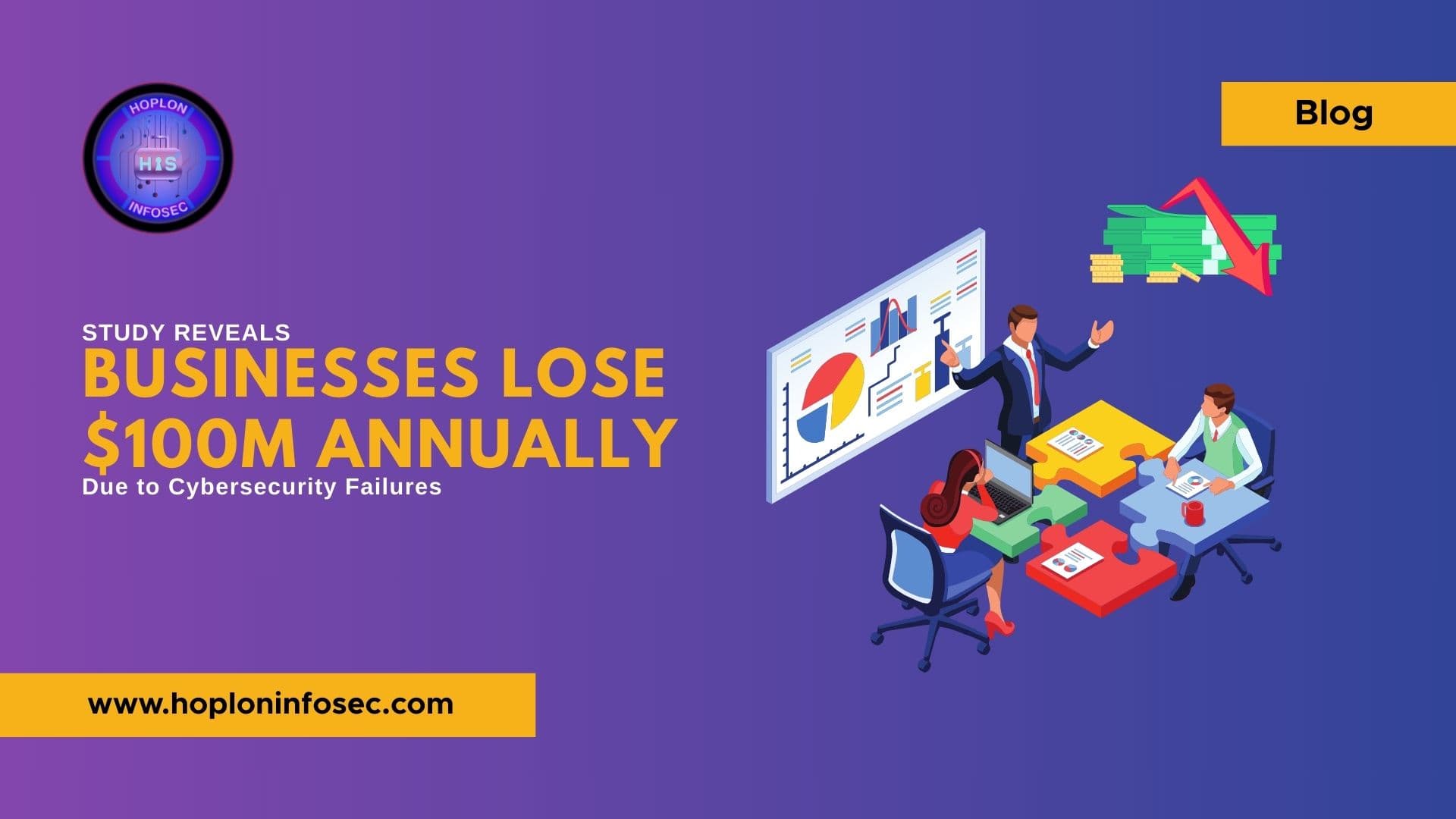 Study Reveals Businesses Lose $100M Annually Due to Cybersecurity Failures