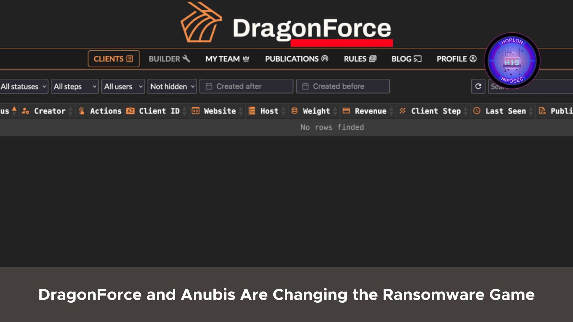 How DragonForce and Anubis Are Changing the Ransomware Game in 2025
