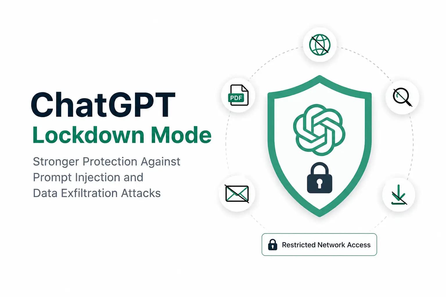 ChatGPT Lockdown Mode Explained: Risks and Best Practices