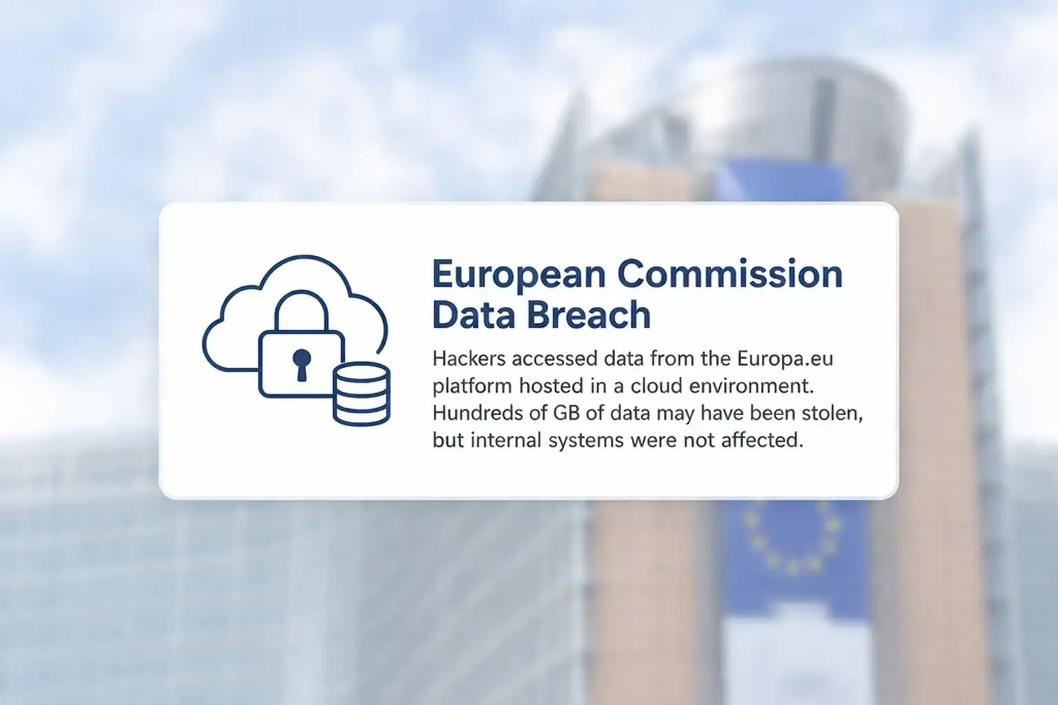 Cloud Security Risks: Europa Breach Every Business Must Use
