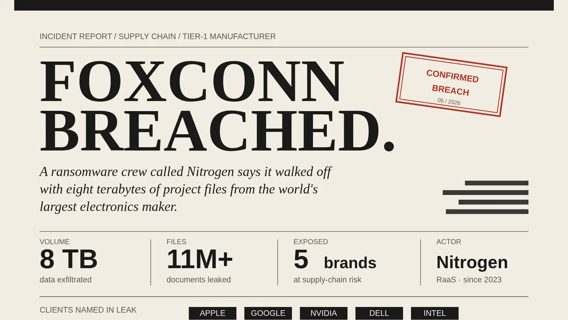 Foxconn Ransomware Attack: 11M Apple, Nvidia Files Stolen