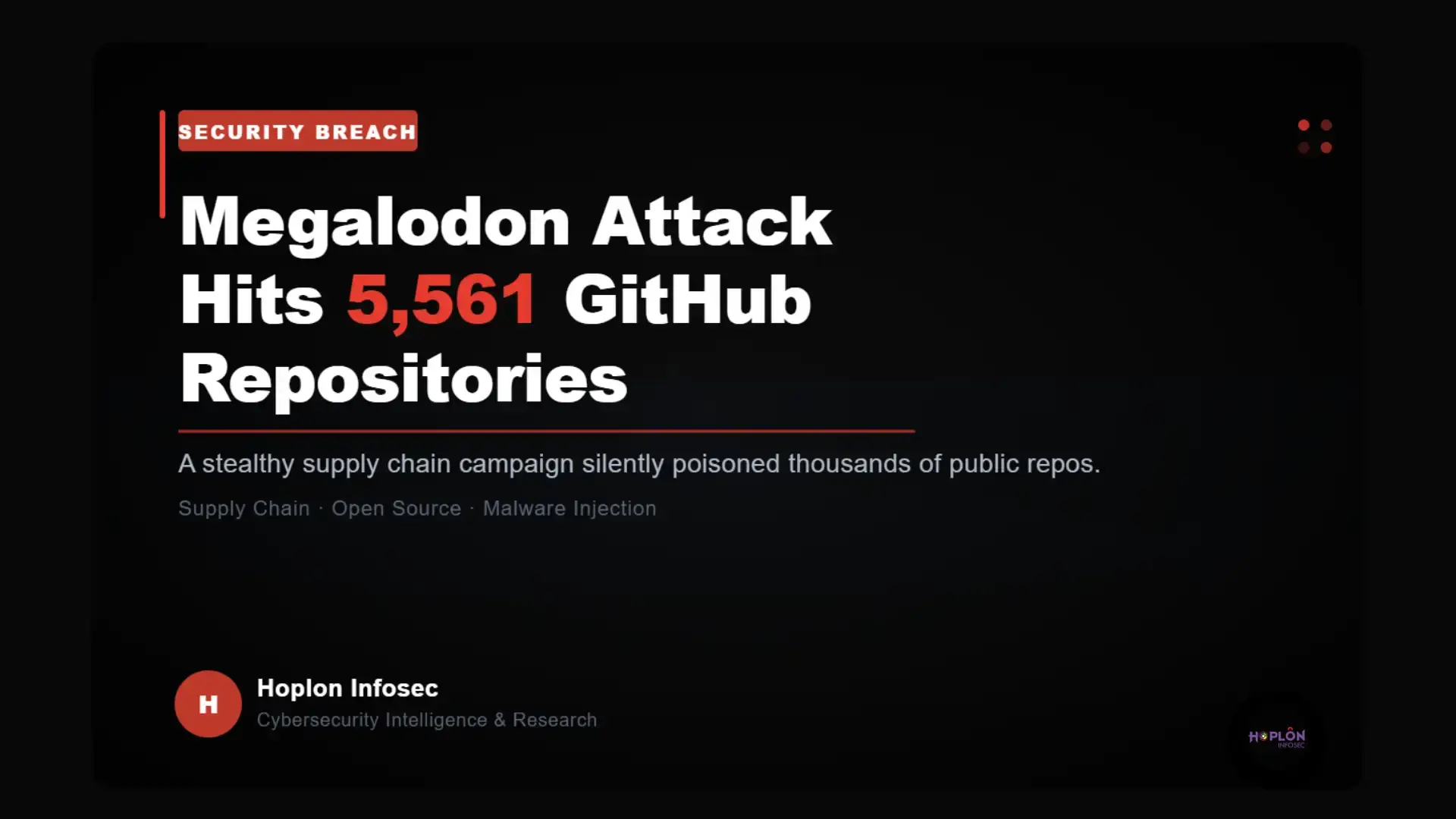 Megalodon GitHub CI/CD Attack: 5,561 Repos Poisoned