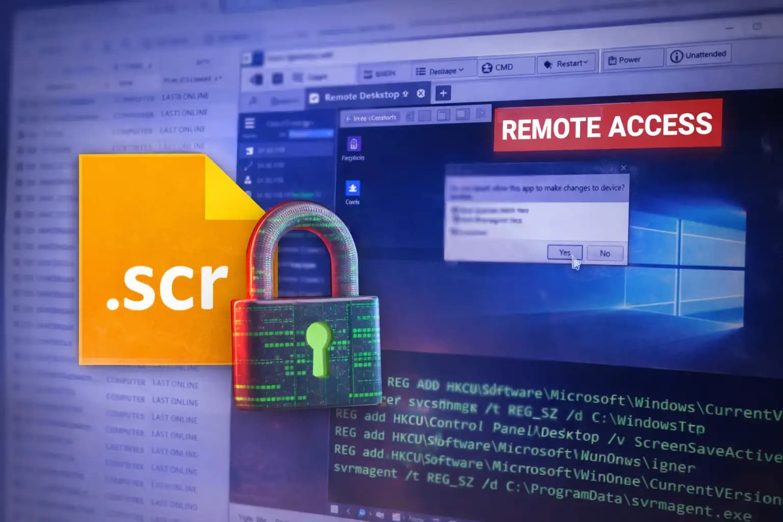 Malware Attack via Windows Screensaver Exposes Hidden Remote Access