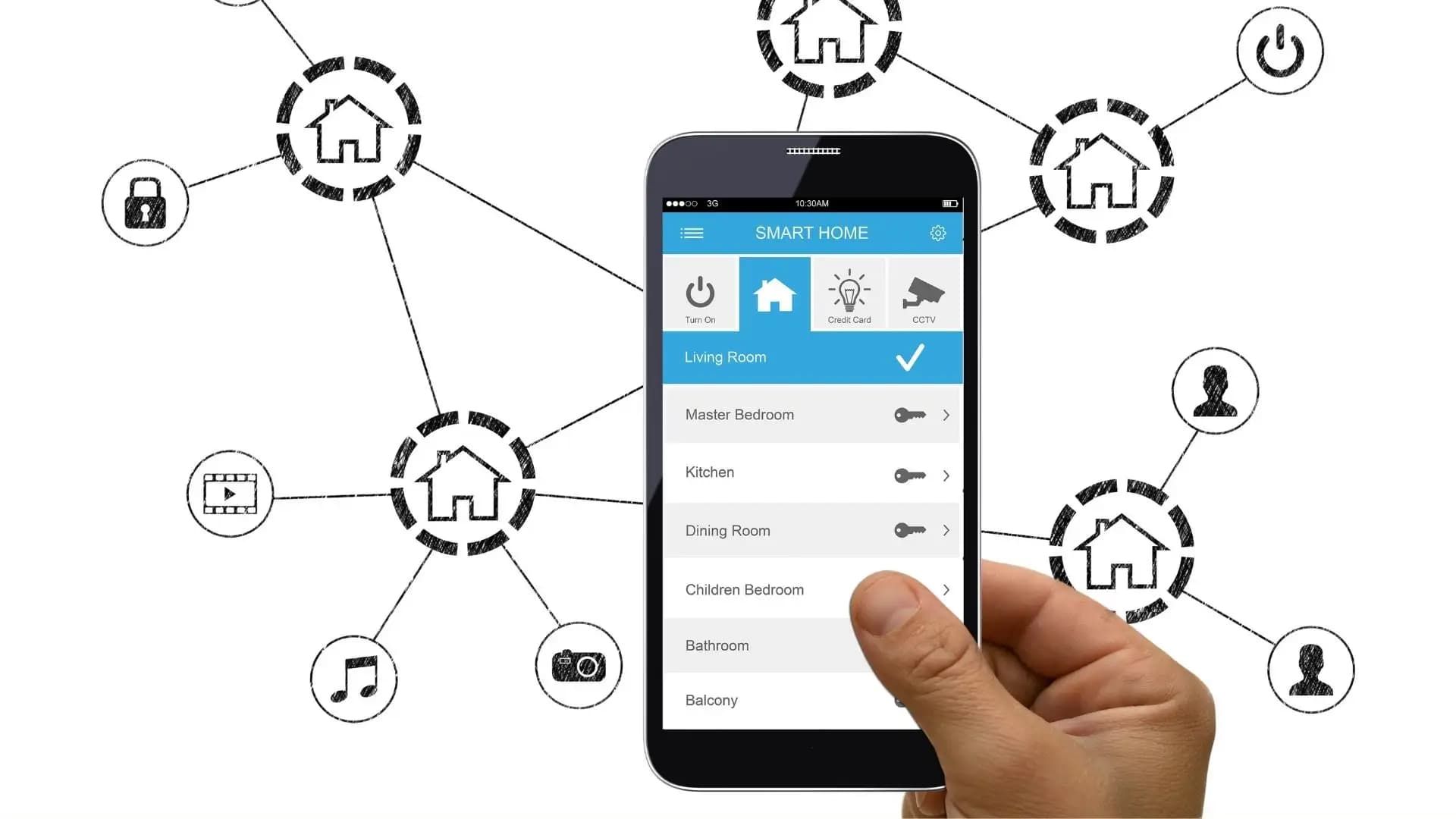 The Importance of Mobile Network Security